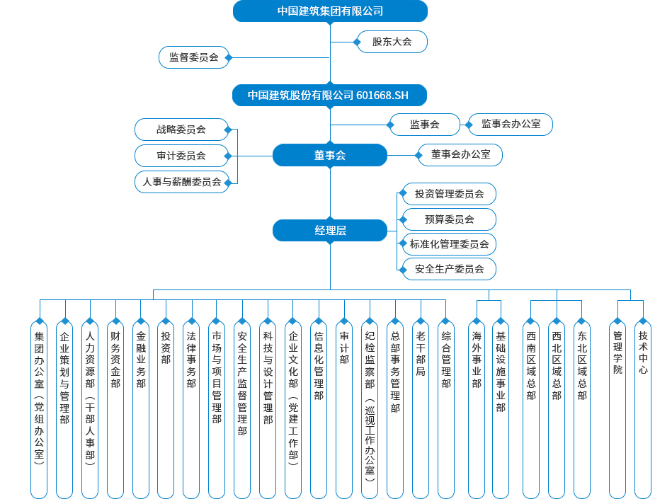必赢626net入口(图1)